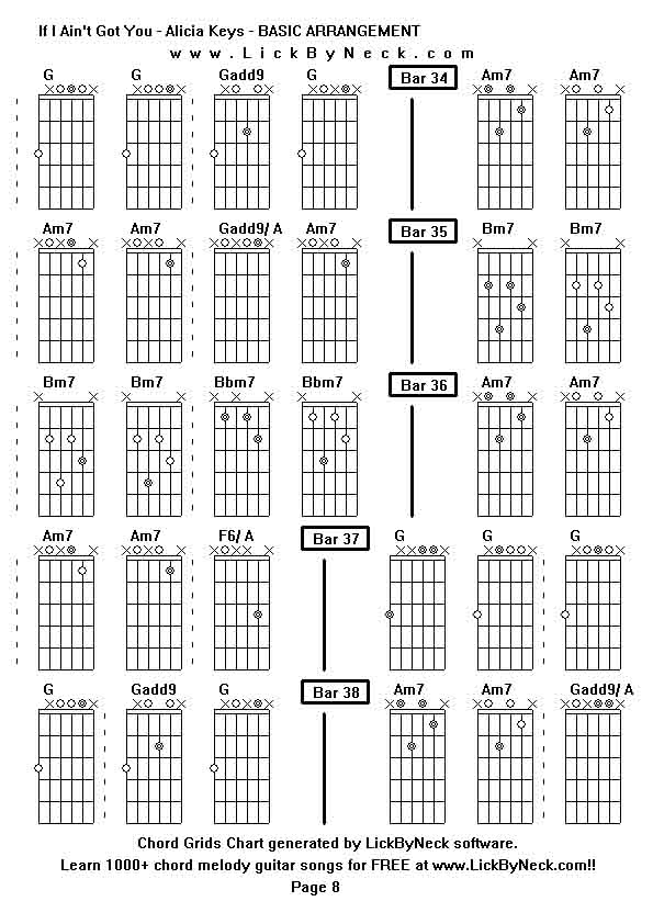 Chord Grids Chart of chord melody fingerstyle guitar song-If I Ain't Got You - Alicia Keys - BASIC ARRANGEMENT,generated by LickByNeck software.